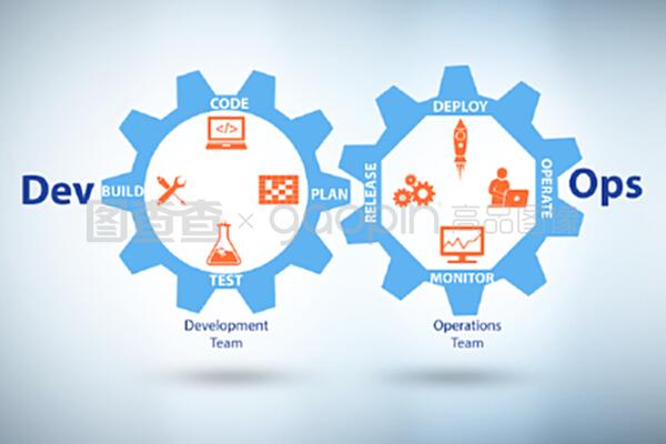 devOps軟件開發它概念-3D渲染。devops軟件開發它概念-3D渲染